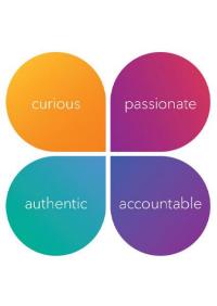 Company Values Graphic